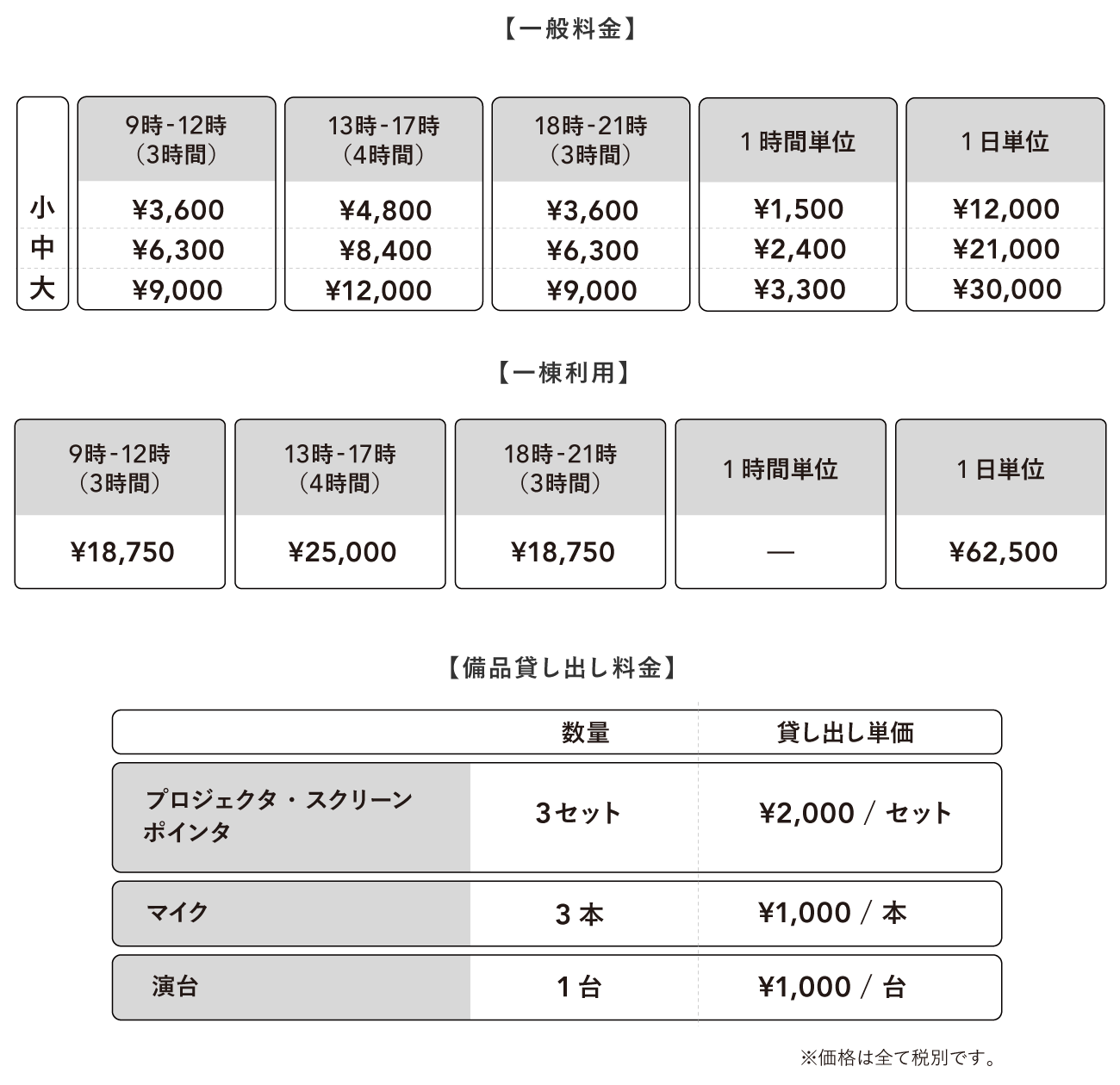 シェアスペース 料金表